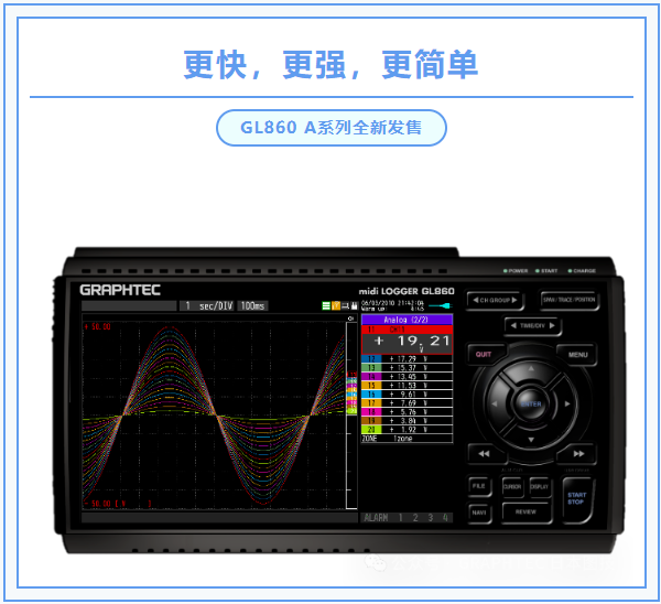 日本图技GL860 A多通道数据记录仪系列全新